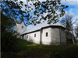 Jermendol - Sveti Andrej (Gornje Poljane)