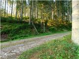 Alpl (Waldschulle Alpl) - Untere Holdahütte