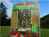 Spodnji Slemen - Koča na Žavcarjevem vrhu