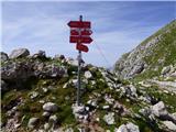 Planina Zapleč - Krn