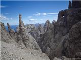 Incredible stone sculptures of the Friulian Dolomites I.