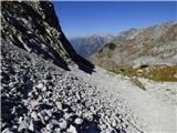 Bavšica - Šmihelovec