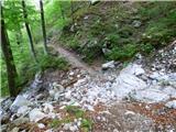 Planina Polog - Žlejžn
