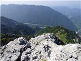 La AleGra - Monte Musi (western peak)