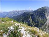 Planina Zapleč - Kal (greben Krnčice)