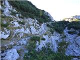 Planina Podvežak - Mala Ojstrica