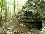 Kapelica sv. Ane - Zajavor