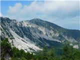 Panoramska restavracija Oben - Bistriška špica / Feistritzer Spitze