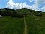 Podkraj / Unterort - Feistritzer Spitze