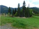 Gasen - Weberhofer Alm