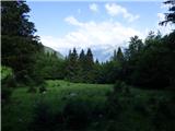 Kal-Koritnica - Lipnik (nad Lepeno)