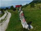 Planina Kuhinja - Krn