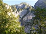 Hotel Boka - Planina Baban