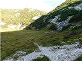 Lučka Bela (Za Loncem) - Kocbekov dom na Korošici