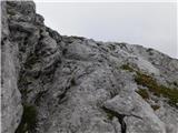 Jassing - Ebenstein (severozahodni vrh)