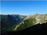 Hochweichsel (2006 m) Pogled proti goram nad dolino Seetal.