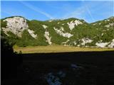 Lučka Bela (Za Loncem) - Kocbekov dom na Korošici