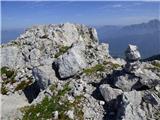 La AleGra - Monte Musi (western peak)