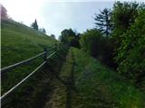 Breg - Sveti Lovrenc (nad vasjo Okroglice)