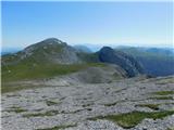 Sankt Ilgen (Der Bodenbauer) - Zagelkogel