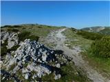Raxalm-Berggasthof (Rax) - Preiner Wand (Rax)