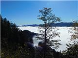 Aflenz Kurort (Bürgergraben) - Bürgeralm