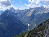 Bavski Grintavec