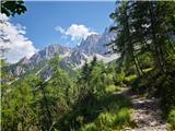 Ascent under the walls of the Monfalcons towards Urtisiel pass I.
