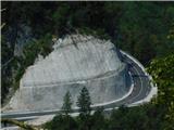 Cesta Kobarid - Bovec.
