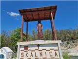 Škalnica - Pliševica