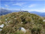 Monte Briniza / Brinica