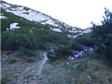 Planina Podvežak - Mala Ojstrica