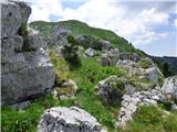 Kal-Koritnica - Lipnik (nad Lepeno)