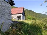 Planina Ognjenik