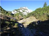 Planina Podvežak - Mala Ojstrica