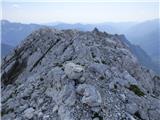 Mali Grintavec