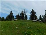 Tonneggerkogel