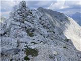 Bavšica - Bavški Grintavec