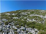Seetal - Kleiner Hochschwab