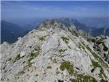 La AleGra - Monte Musi (western peak)