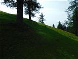 Teichalm (Teichalmsee) - Tonneggerkogel