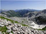 Planina Zapleč - Krn