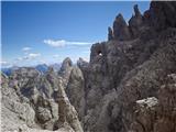 Incredible stone sculptures of the Friulian Dolomites IV.