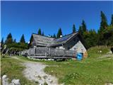 Koča Häuslalm Hütte.