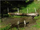 Gasen - Stoakoglhütte