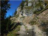 Aflenz Kurort (Freibad Aflenz) - Hochstein (pri Mitteralm)