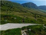 Planina Kuhinja - Krn