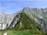 Monte Musi (western peak)