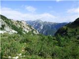 Tam na Meji - Lanževica / Punta Lausciovizza