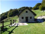 Kapelica sv. Ane - Planina Nizki vrh